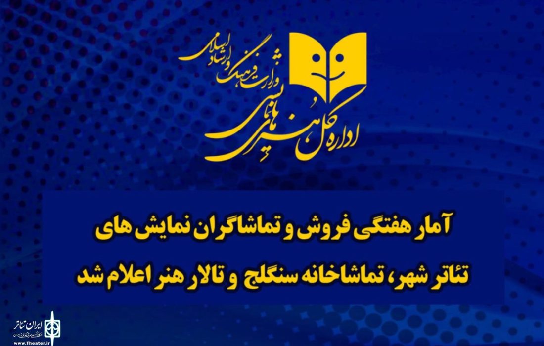 تماشاگران 175 میلیون تومان برای تماشای «سیندرلا» بلیت خریدند