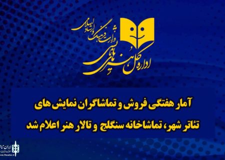 تماشاگران 175 میلیون تومان برای تماشای «سیندرلا» بلیت خریدند