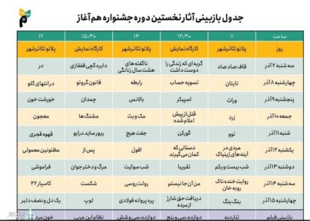 زمان بازبینی آثار جشنواره «هم آغاز» اعلام شد