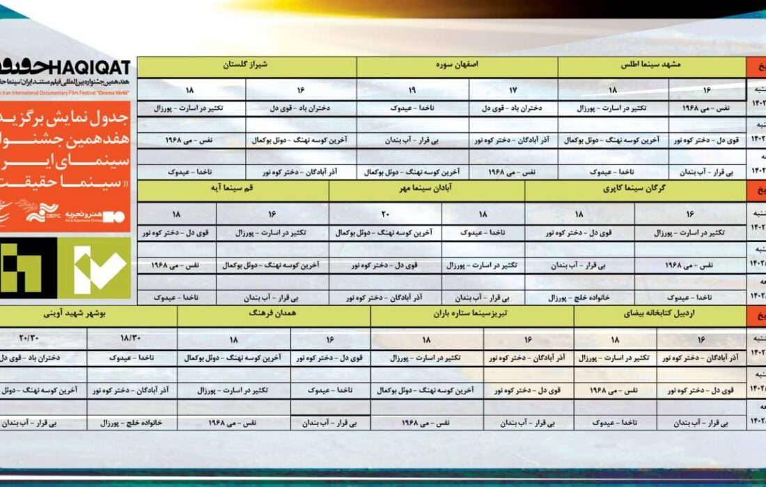 اعلام فیلم‌های منتخب هفدهمین جشنواره «سینماحقیقت» در استان‌ها