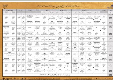 جدول بخش صحنه‌ای جشنواره تئاتر فجر 42 منتشر شد