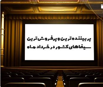پربیننده‌ترین و پرفروش‌ترین سینماهای کشور در خرداد اعلام شد