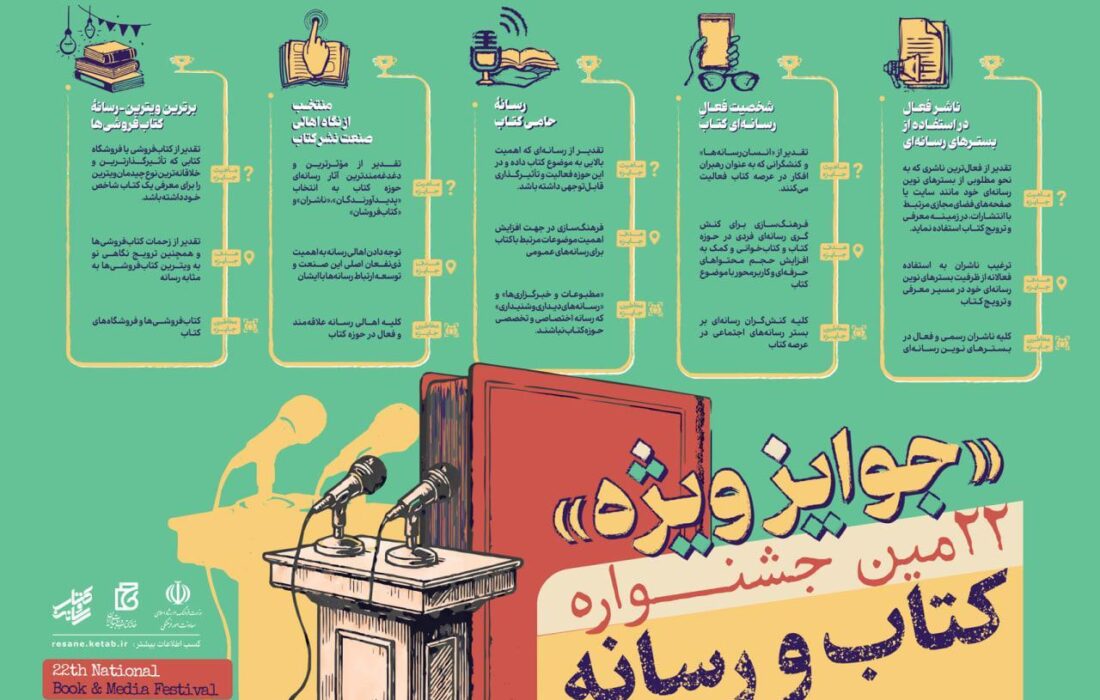 جوایز ویژه بیست‌ودومین دوره جشنواره «کتاب و رسانه» اعلام شد