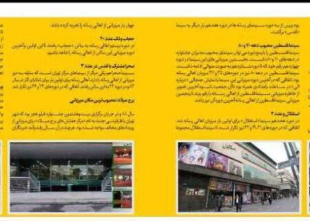 رکوردداری نماد تهران به بهانه انتخاب مجدد برج میلاد به‌عنوان سینمای رسانه