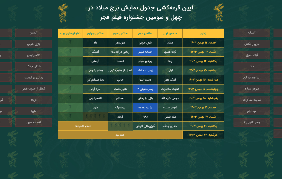 آئین قرعه‌کشی جدول نمایش فیلم‌های جشنواره ۴۳ برگزار شد