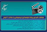 موافقت شورای پروانه فیلمسازی غیرسینمایی با ساخت 6 فیلم‌نامه